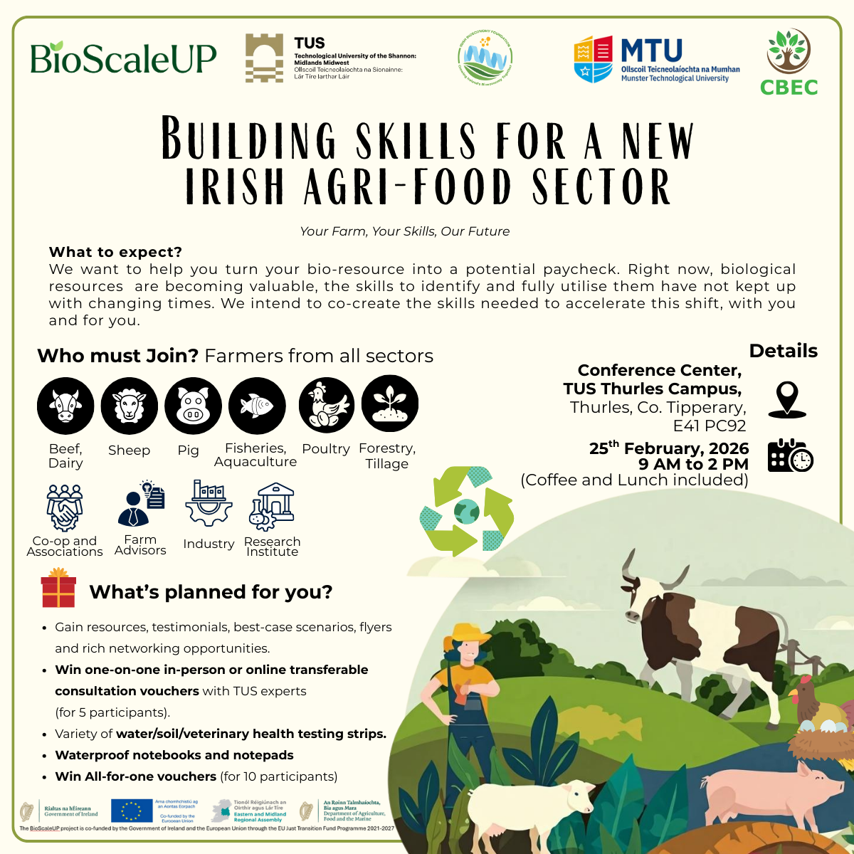 Desarrollo de capacidades para un nuevo sector agroalimentario en Irlanda